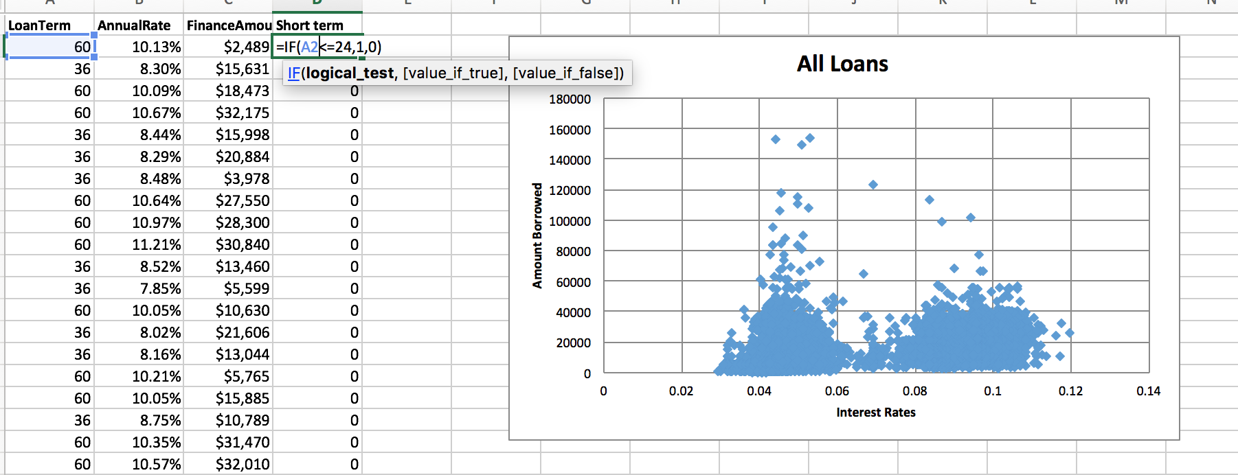 Excel if statement and scatter plot